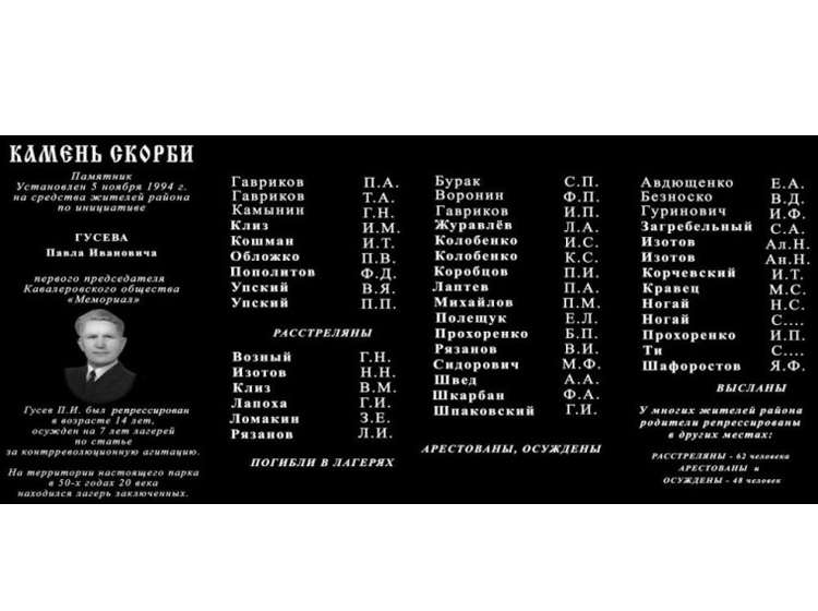 30 октября – День памяти жертв политических репрессий.