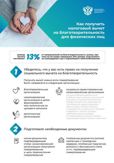 Как получить налоговый вычет на благотворительность для физических лиц:. Как получить налоговый вычет на благотворительность для физических лиц:.